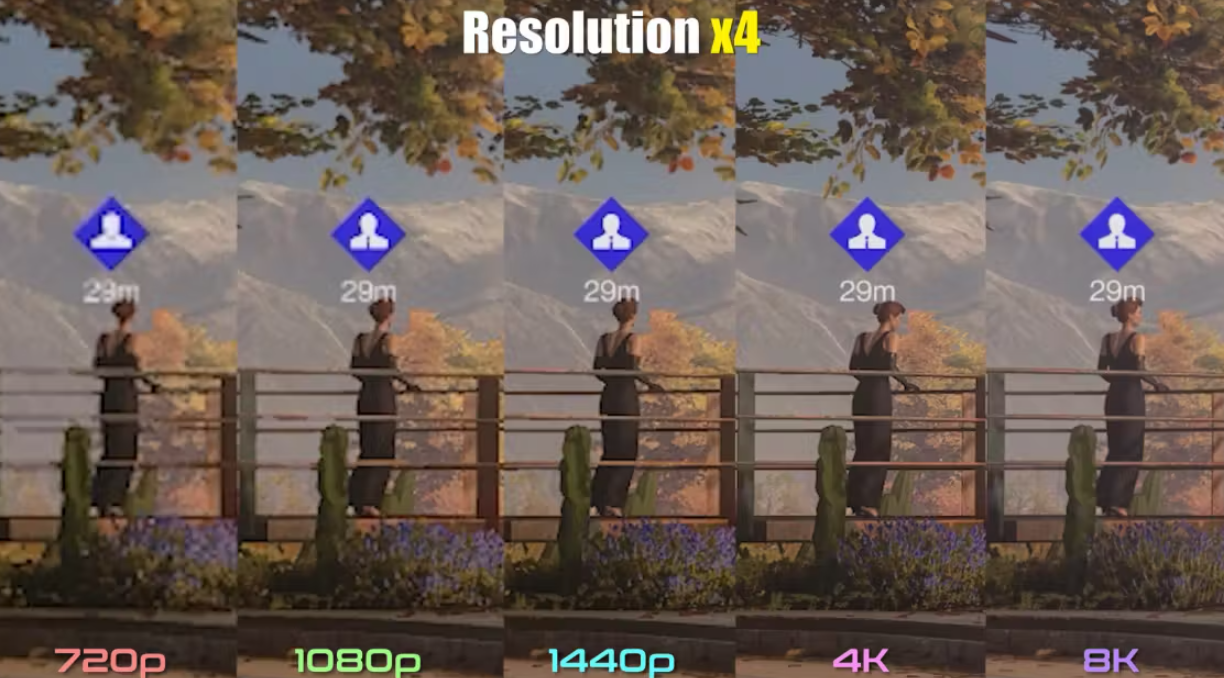 How to properly configure graphics in games for good performance
